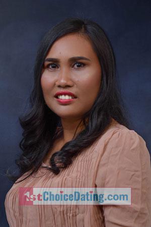 208509 - Merliza Age: 40 - Philippines
