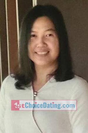 208627 - Garage Age: 44 - Thailand