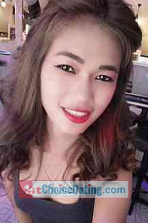 210576 - Piyaporn Age: 29 - Thailand