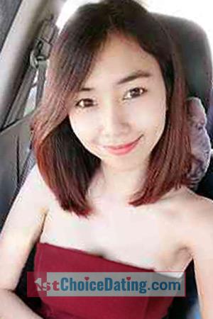 210715 - Chorangun Age: 36 - Thailand