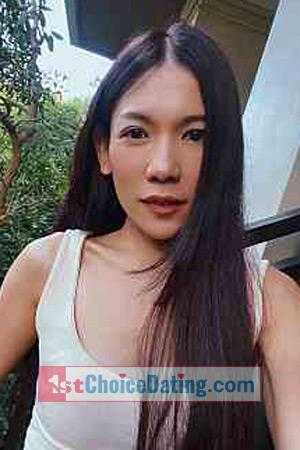 210850 - Kornvika Age: 41 - Thailand