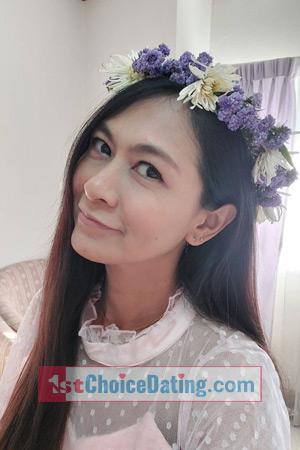 210926 - Jutamas Age: 50 - Thailand