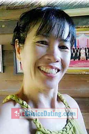 211511 - Jeeranan Age: 58 - Thailand