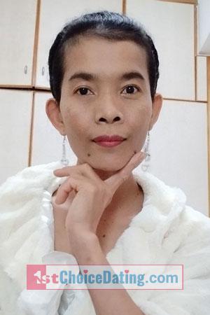 213360 - Sokha Age: 41 - Cambodia