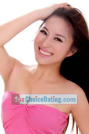 213376 - Coco Age: 47 - China