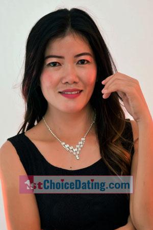 213782 - Rosita Age: 36 - Philippines