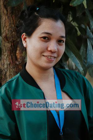 215946 - Mary Ann Age: 36 - Philippines
