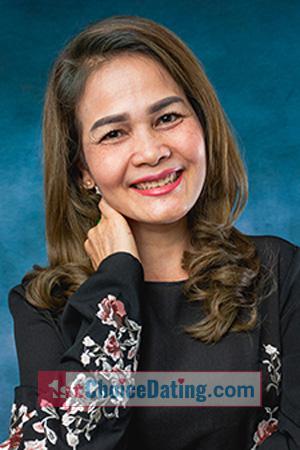 216826 - Thanakorn (One) Age: 55 - Thailand
