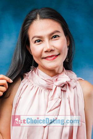 218149 - Wanasnan Age: 42 - Thailand