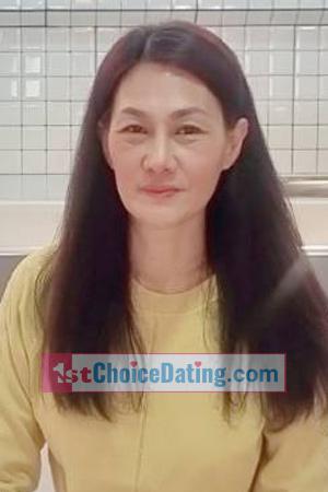 219071 - Naphatsanan Age: 54 - Thailand