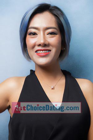 219771 - Dungta Age: 42 - Thailand