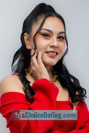220247 - Jaruwan Age: 46 - Thailand