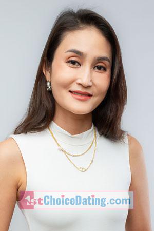 220460 - Nuttaya Age: 45 - Thailand