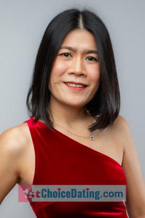 220461 - Sawanya Age: 41 - Thailand