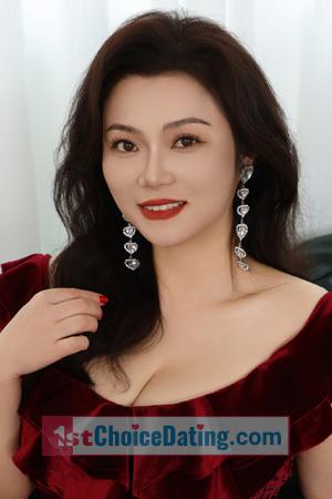 220544 - Jing Age: 45 - China