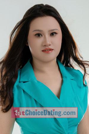 220702 - Bianyu Age: 36 - China