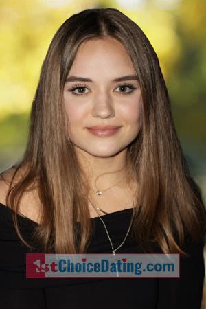 220741 - Anastasiia Age: 23 - Poland