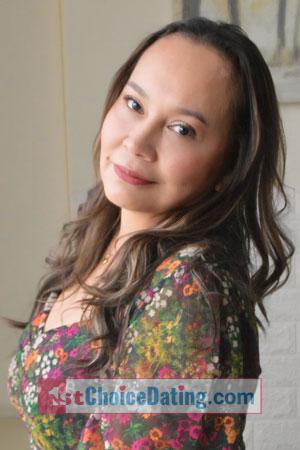 220780 - Nilda Age: 53 - Peru