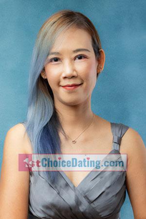 220796 - Kannikar Age: 48 - Thailand