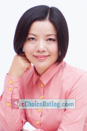 221057 - Ava Age: 61 - China