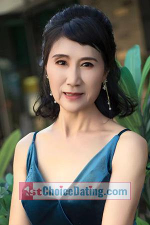221265 - Hsin Ya Age: 60 - China