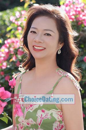 221580 - Linrong Age: 44 - China