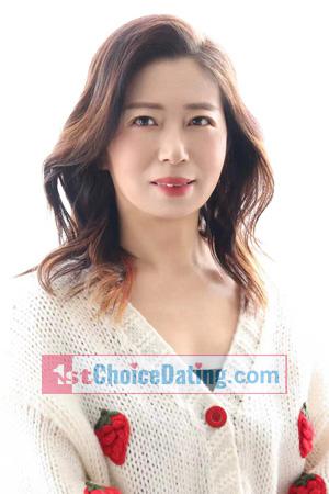 222188 - Ruiyang Age: 53 - China