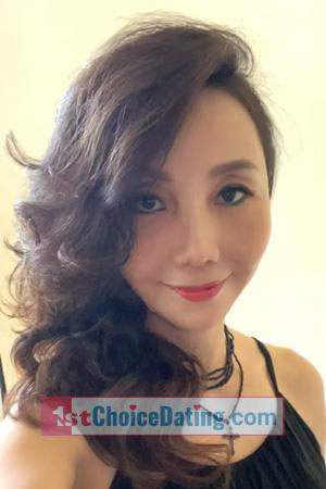 222740 - Licai Age: 52 - China