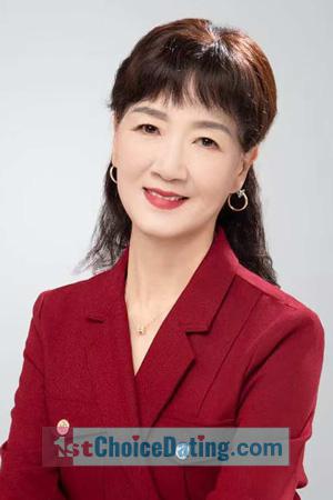 222742 - GongLing Age: 68 - China