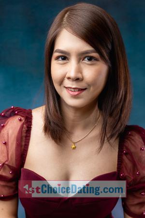 223060 - Anecha Age: 40 - Thailand