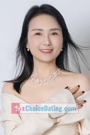 223323 - Raining Age: 55 - China