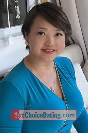 223326 - Qunying Age: 55 - China