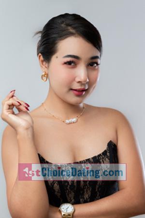 223482 - Jindaporn Age: 27 - Thailand