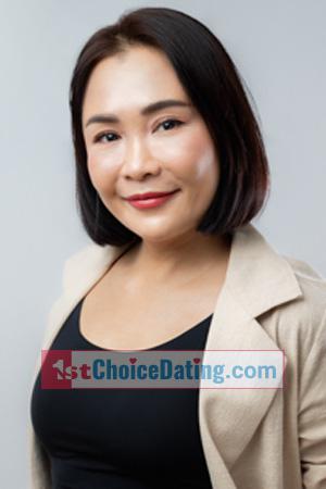 223678 - Thakonkorn Age: 47 - Thailand