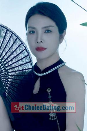 224411 - LI Age: 53 - China