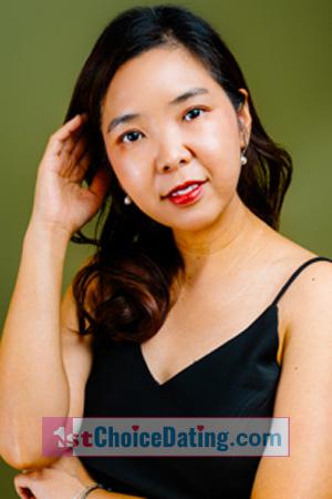 224847 - Jane Age: 40 - Thailand