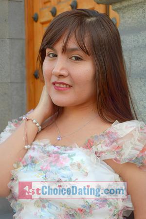 225128 - Raquel Age: 34 - Peru
