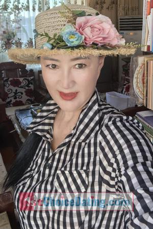 225311 - Anna Age: 64 - China