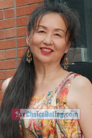 225316 - Jiong Age: 60 - China