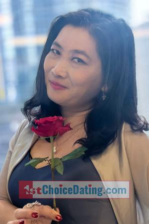 225621 - Ling Age: 53 - China