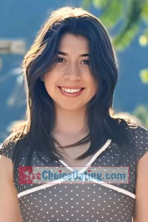 225679 - Winny Age: 28 - Peru