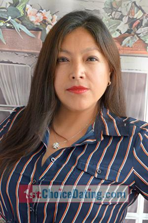225683 - Angelica Age: 44 - Peru