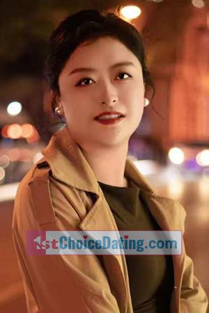 225800 - Zhuyi Age: 35 - China