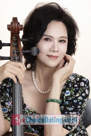 225866 - Meixiang Age: 66 - China