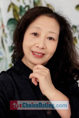 226277 - Lan Age: 53 - China