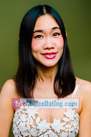 226430 - Ning Age: 42 - Thailand