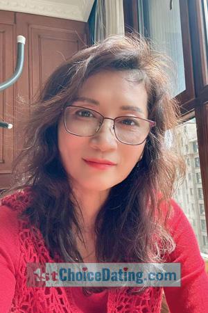 226436 - Ping Age: 63 - China