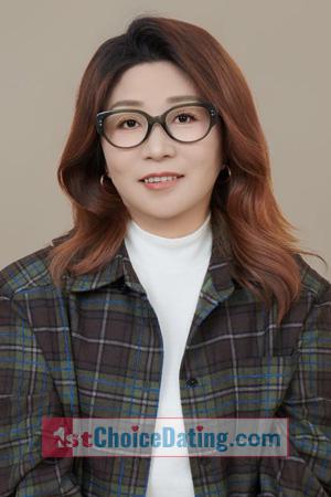 226763 - Ginger Age: 48 - China