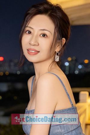227645 - Ling Age: 58 - China