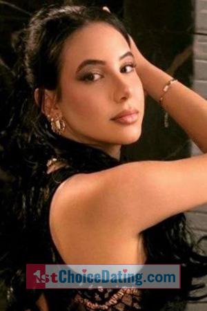 227767 - Malu Age: 30 - Brazil